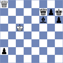 Gauri - Zienkiewicz (chess.com INT, 2024)