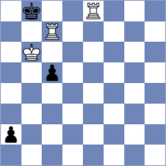Triapishko - Ben Artzi (chess.com INT, 2022)