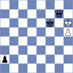 Sklokin - Aravindh (chess.com INT, 2025)