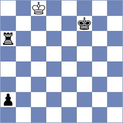 Khodzhamkuliev - Seo (Chess.com INT, 2021)