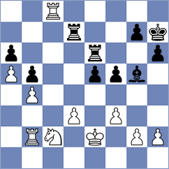 Libiszewski - Kravtsiv (Al Ain, 2015)