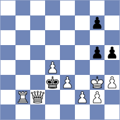Broich - Nutz (Playchess.com INT, 2020)