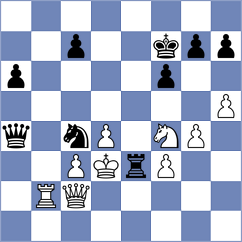 Kalajzic - Shuvalov (chess.com INT, 2023)