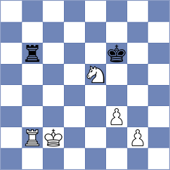 Shukhman - Rubes (chess.com INT, 2025)