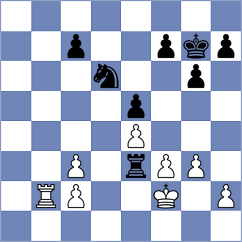 Khenkin - Mendes Aaron Reeve (chess.com INT, 2025)