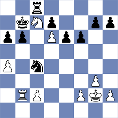 Sliwicki - Cieslak (chess.com INT, 2023)