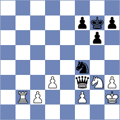 Rodriguez Lopez - Tarhan (chess.com INT, 2024)