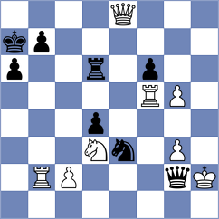 Jimenez Almeida - Arslanov (chess.com INT, 2024)