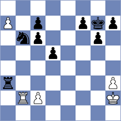 Okishev - Fomin (Sterlitamak, 2010)