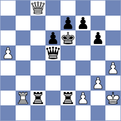 Slade - Carrillo Marval (Chess.com INT, 2020)