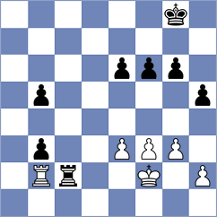 Kornev - Divya (chess.com INT, 2025)