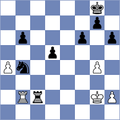 Petrovic - Arnold (chess.com INT, 2022)