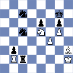 Dias - Sakmak (chess.com INT, 2025)