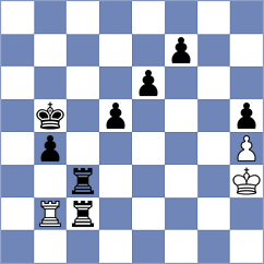 Garrido Diaz - Goryachkina (chess.com INT, 2025)