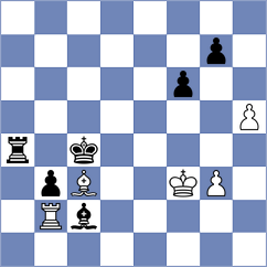 Ngo - Beradze (Charlotte USA, 2021)
