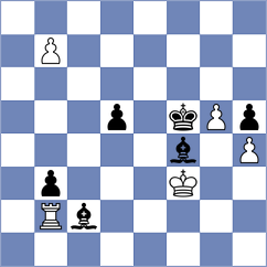 Derige Kane - Sargsyan (chess.com INT, 2025)