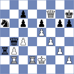 Garcia Gil - Belles Bulta (Spain, 1996)