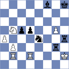 Ferriz Barrios - Kislinsky (chess.com INT, 2025)