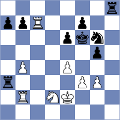 Hungaski - Vogel (chess.com INT, 2024)