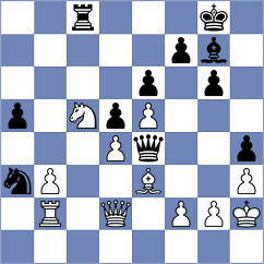 Kshatriya - Klepikov (chess.com INT, 2025)