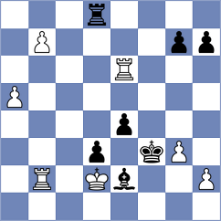 Gelfand - Lugovskoy (Jurmala, 2015)