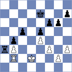 Joubert - Kostiukov (chess.com INT, 2024)