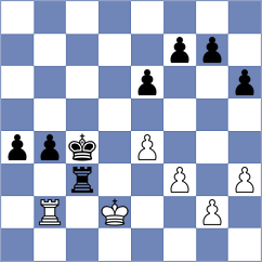 Friedel - Korchmar (chess.com INT, 2023)