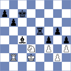 Ryumshin - Abramov (Voronezh, 2018)