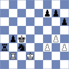Dwilewicz - Janaszak (chess.com INT, 2023)