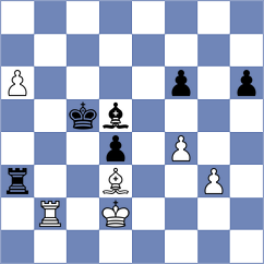 Zarnicki - Grischuk (chess.com INT, 2024)