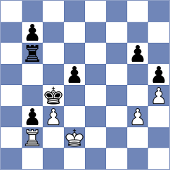 Thai - Truong (Vietnam, 2002)