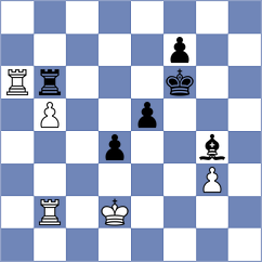 Luo - Rohwer (chess.com INT, 2024)
