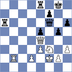 Corona Monraz - Rodriguez Avila (chess.com INT, 2025)