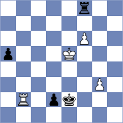 Artiaga - Libiszewski (Le Grand Bornand, 2003)