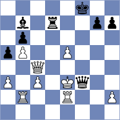 Carlstrom - Cargill (Benalmadena ESP, 2021)