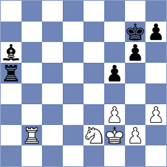 Hovakimyan - Montilla Carrillo (Barcelona, 2020)
