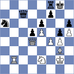 Kadric - Kovalev (chess.com INT, 2024)