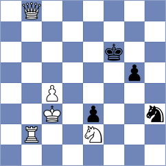 Jimenez Leyva - ferlyt (lichess.org INT, 2022)