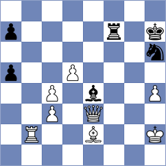 Materia - Arabidze (chess.com INT, 2025)