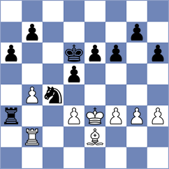 Dimitrijevic - Lehtosaari (chess.com INT, 2024)