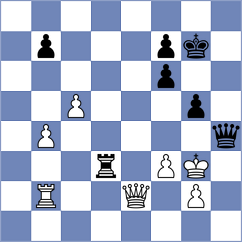 Obolentseva - Leiva (chess.com INT, 2021)