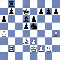 Holand - Vijayakumar (Fagernes NOR, 2024)