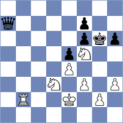 Bruhovich - Nandinjiguur (chess.com INT, 2024)