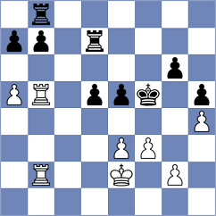 Cueto Chajtur - Savva (Chess.com INT, 2021)