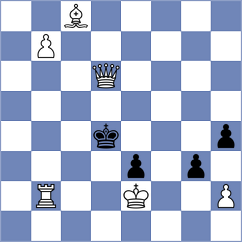 Danielian - Serikbay (Chess.com INT, 2021)