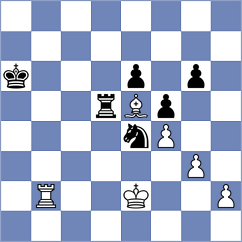 Gabdushev - Grave (chess.com INT, 2024)