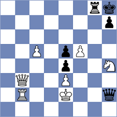Villanueva Arguinberri - Martinez Rodriguez (Collado Villalba, 2008)