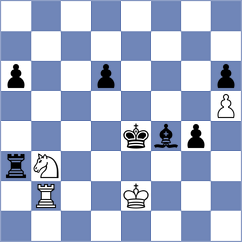 Poletaev - Strelkov (Gornozavodsk, 2009)