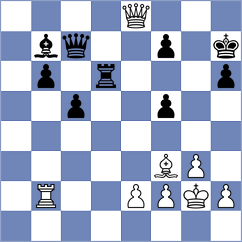 Rorrer - Bluebaum (chess.com INT, 2024)
