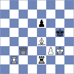 Arshiya Das - Yushko (chess.com INT, 2024)